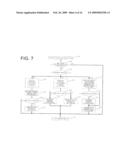 MOVING IMAGE DISTRIBUTION SYSTEM AND CONVERSION DEVICE diagram and image