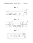 TRANSMITTER AND SYSTEM FOR TRANSMITTING/RECEIVING DIGITAL BROADCASTING STREAM AND METHOD THEREOF diagram and image