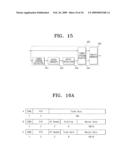 TRANSMITTER AND SYSTEM FOR TRANSMITTING/RECEIVING DIGITAL BROADCASTING STREAM AND METHOD THEREOF diagram and image