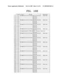 TRANSMITTER AND SYSTEM FOR TRANSMITTING/RECEIVING DIGITAL BROADCASTING STREAM AND METHOD THEREOF diagram and image