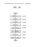 TRANSMITTER AND SYSTEM FOR TRANSMITTING/RECEIVING DIGITAL BROADCASTING STREAM AND METHOD THEREOF diagram and image