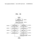 TRANSMITTER AND SYSTEM FOR TRANSMITTING/RECEIVING DIGITAL BROADCASTING STREAM AND METHOD THEREOF diagram and image