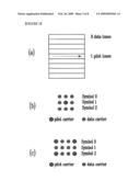 DECODING APPARATUS AND DECODING METHOD diagram and image