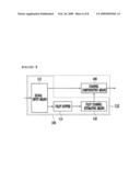 DECODING APPARATUS AND DECODING METHOD diagram and image