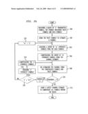 TURBO CHANNEL ESTIMATION FOR OFDM SYSTEMS diagram and image