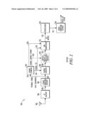 METHOD FOR CHANNEL ESTIMATION USING RECURSIVE FILTERING AND MULTICARRIER RECEIVER WITH INTERFERENCE-AWARE DEMODULATION diagram and image