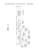 DIGITAL BROADCAST TRANSMITTER/RECEIVER HAVING AN IMPROVED RECEIVING PERFORMANCE AND SIGNAL PROCESSING METHOD THEREOF diagram and image