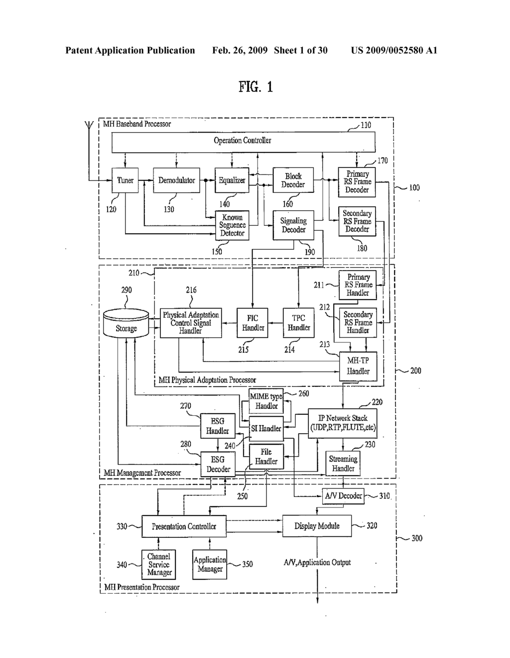 DIGITAL BROADCASTING SYSTEM AND METHOD OF PROCESSING DATA IN DIGITAL BROADCASTING SYSTEM - diagram, schematic, and image 02