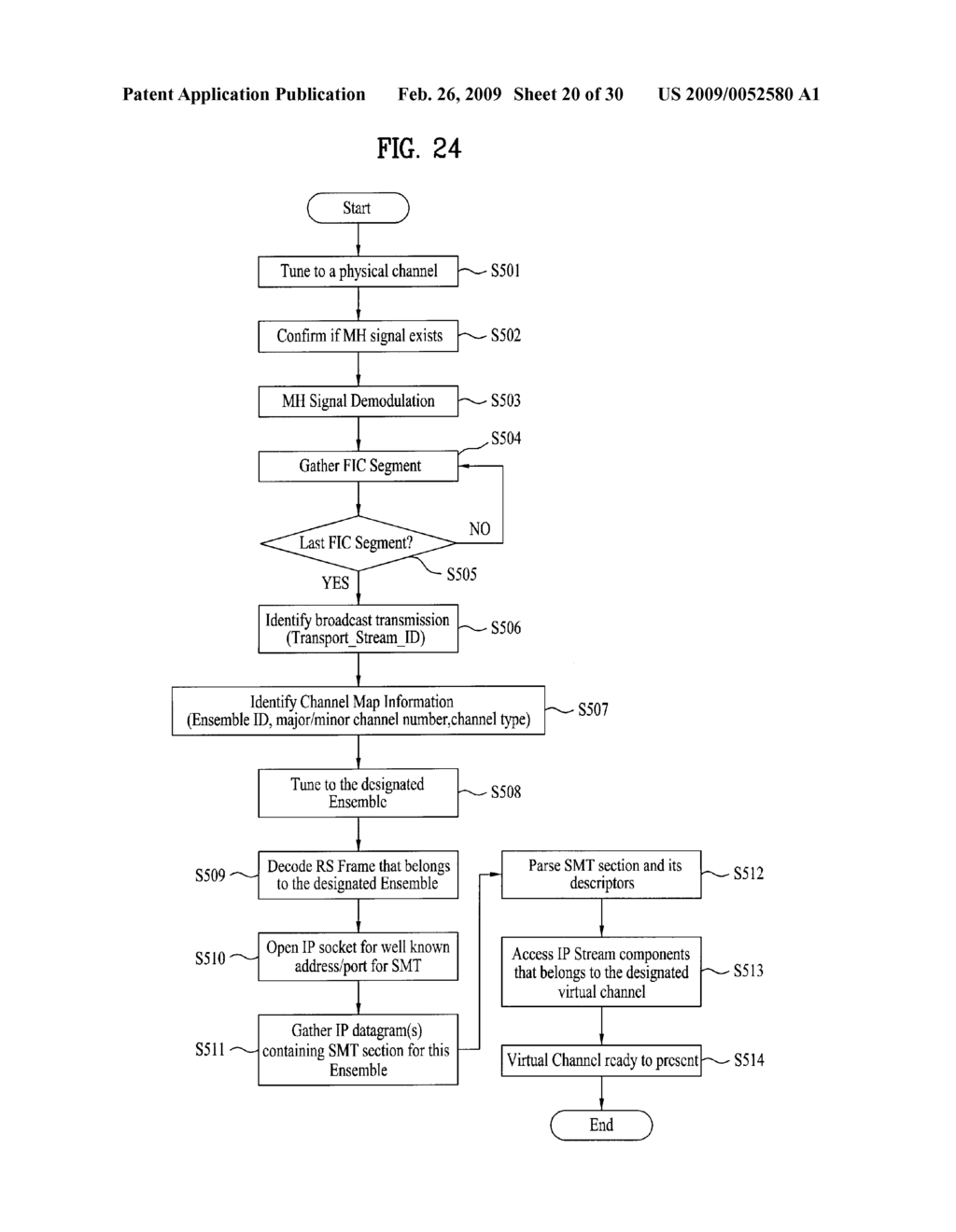 DIGITAL BROADCASTING SYSTEM AND METHOD OF PROCESSING DATA IN DIGITAL BROADCASTING SYSTEM - diagram, schematic, and image 21