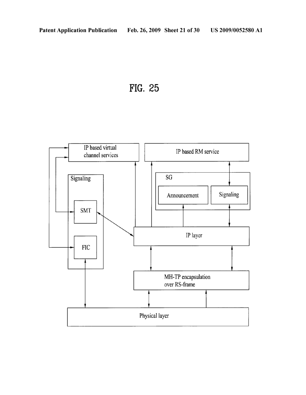 DIGITAL BROADCASTING SYSTEM AND METHOD OF PROCESSING DATA IN DIGITAL BROADCASTING SYSTEM - diagram, schematic, and image 22