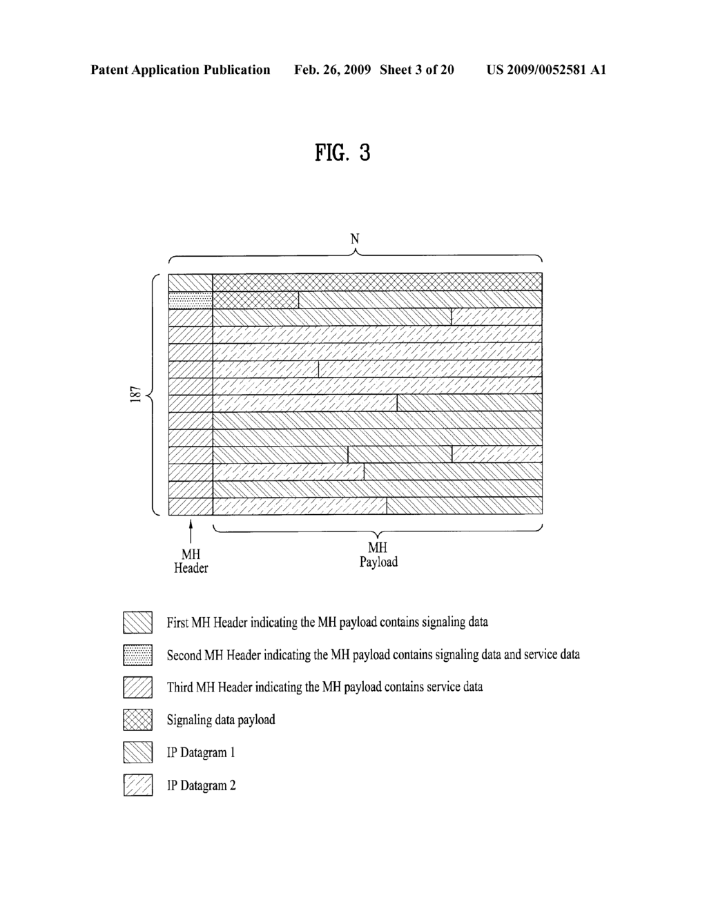 DIGITAL BROADCASTING SYSTEM AND METHOD OF PROCESSING DATA IN DIGITAL BROADCASTING SYSTEM - diagram, schematic, and image 04