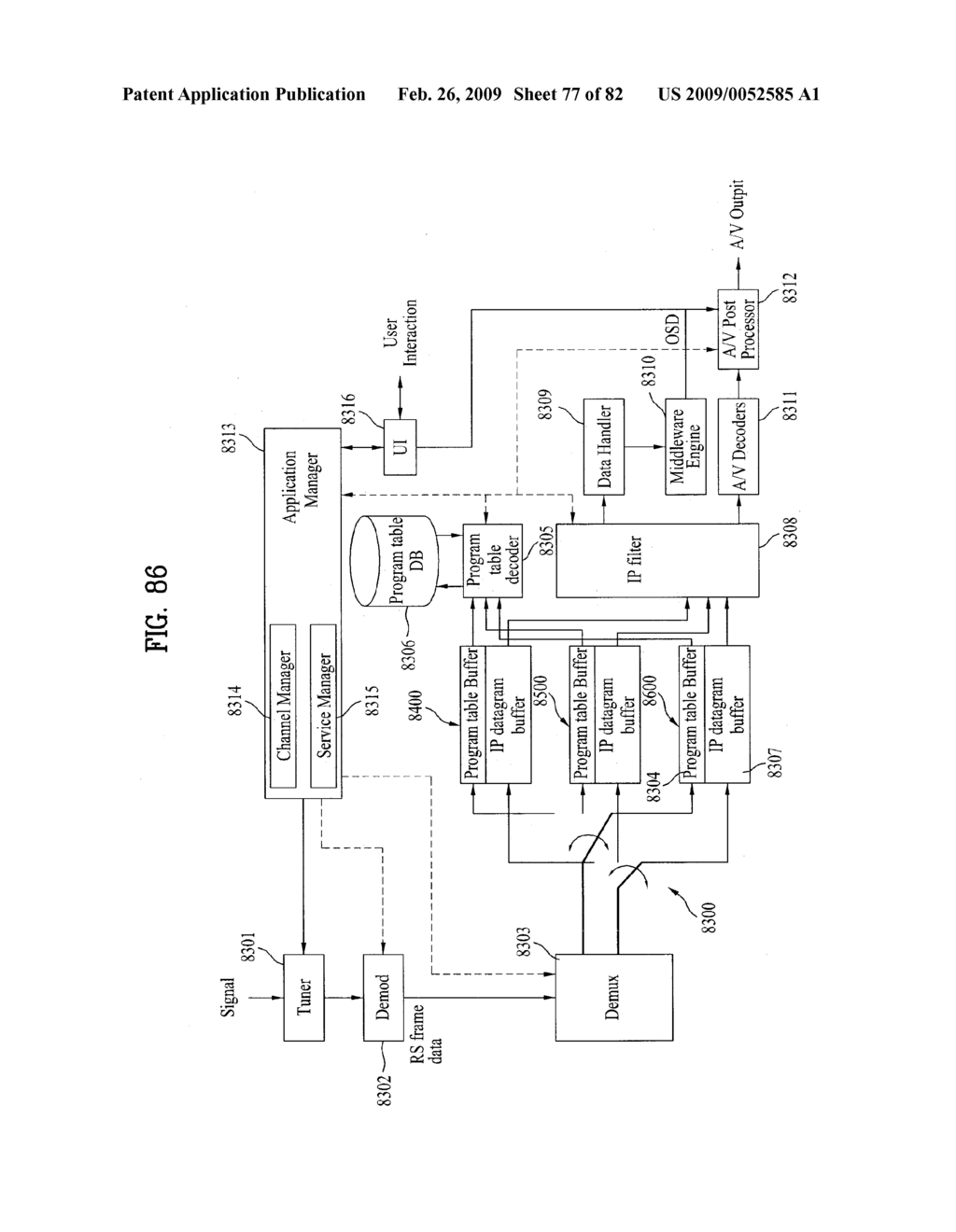 DIGITAL BROADCASTING SYSTEM AND DATA PROCESSING METHOD - diagram, schematic, and image 78