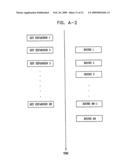 Method and System for Block Cipher Encryption diagram and image