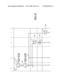 Method for Scalar Multiplication in Elliptic Curve Groups Over Binary Polynomial Fields for Side-Channel Attack-Resistant Cryptosystems diagram and image