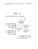 METHOD FOR PROVIDING A VIDEO SIGNAL AND DESCRAMBLE CARD AND VIDEO APPARATUS USING THE SAME diagram and image