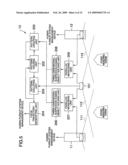 HUMAN PURSUIT SYSTEM, HUMAN PURSUIT APPARATUS AND HUMAN PURSUIT PROGRAM diagram and image