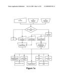 Digital Image Processing Using Face Detection Information diagram and image