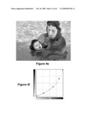 Digital Image Processing Using Face Detection Information diagram and image