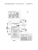 USING A SURFACE BASED COMPUTING DEVICE FOR VERIFICATION OF AN IDENTIFICATION DOCUMENT diagram and image