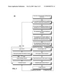 USING A SURFACE BASED COMPUTING DEVICE FOR VERIFICATION OF AN IDENTIFICATION DOCUMENT diagram and image