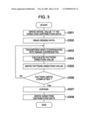 PATTERN SHAPE EVALUATION METHOD, PATTERN SHAPE EVALUATION DEVICE, PATTERN SHAPE EVALUATING DATA GENERATION DEVICE AND SEMICONDUCTOR SHAPE EVALUATION SYSTEM USING THE SAME diagram and image