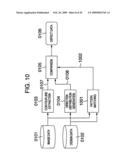 PATTERN SHAPE EVALUATION METHOD, PATTERN SHAPE EVALUATION DEVICE, PATTERN SHAPE EVALUATING DATA GENERATION DEVICE AND SEMICONDUCTOR SHAPE EVALUATION SYSTEM USING THE SAME diagram and image