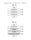 PATTERN SHAPE EVALUATION METHOD, PATTERN SHAPE EVALUATION DEVICE, PATTERN SHAPE EVALUATING DATA GENERATION DEVICE AND SEMICONDUCTOR SHAPE EVALUATION SYSTEM USING THE SAME diagram and image