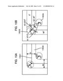 PATTERN SHAPE EVALUATION METHOD, PATTERN SHAPE EVALUATION DEVICE, PATTERN SHAPE EVALUATING DATA GENERATION DEVICE AND SEMICONDUCTOR SHAPE EVALUATION SYSTEM USING THE SAME diagram and image