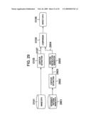 PATTERN SHAPE EVALUATION METHOD, PATTERN SHAPE EVALUATION DEVICE, PATTERN SHAPE EVALUATING DATA GENERATION DEVICE AND SEMICONDUCTOR SHAPE EVALUATION SYSTEM USING THE SAME diagram and image