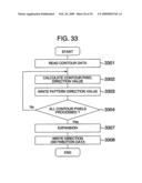 PATTERN SHAPE EVALUATION METHOD, PATTERN SHAPE EVALUATION DEVICE, PATTERN SHAPE EVALUATING DATA GENERATION DEVICE AND SEMICONDUCTOR SHAPE EVALUATION SYSTEM USING THE SAME diagram and image