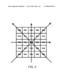 METHOD FOR ELIMINATING NOISE FROM IMAGE GENERATED BY IMAGE SENSOR diagram and image