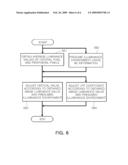 METHOD FOR ELIMINATING NOISE FROM IMAGE GENERATED BY IMAGE SENSOR diagram and image