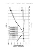 PRELOAD MEASURING DEVICE FOR DOUBLE ROW ROLLING BEARING UNIT diagram and image