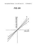 PRELOAD MEASURING DEVICE FOR DOUBLE ROW ROLLING BEARING UNIT diagram and image