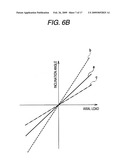 PRELOAD MEASURING DEVICE FOR DOUBLE ROW ROLLING BEARING UNIT diagram and image