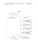 Image Playback System, Image Playback Method, and Image Playback Program diagram and image