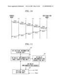 Optical Node Device, Network Control Device, Maintenance-Staff Device, Optical Network, and 3R Relay Implementation Node Decision Method diagram and image