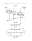 Optical Node Device, Network Control Device, Maintenance-Staff Device, Optical Network, and 3R Relay Implementation Node Decision Method diagram and image