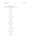 TOLL LIKE RECEPTOR MODULATORS diagram and image