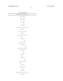 TOLL LIKE RECEPTOR MODULATORS diagram and image