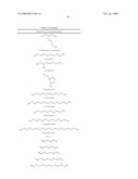 TOLL LIKE RECEPTOR MODULATORS diagram and image