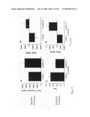 Treatment of Diseases and Disorders Using Self-Renewing Colony Forming Cells Cultured and Expanded In Vitro diagram and image