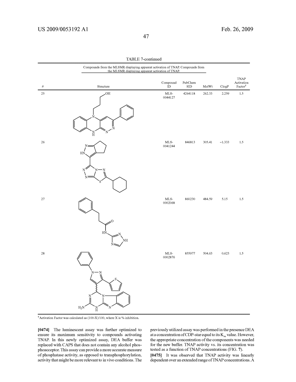 TISSUE-NONSPECIFIC ALKALINE PHOSPHATASE (TNAP) ACTIVATORS AND USES THEREOF - diagram, schematic, and image 60