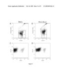 Functional Genomic Pore Assay For Mixed Cell Populations diagram and image