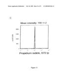 Functional Genomic Pore Assay For Mixed Cell Populations diagram and image