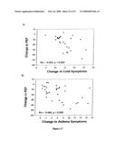 Functional Genomic Pore Assay For Mixed Cell Populations diagram and image