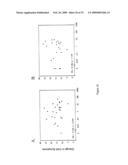 Functional Genomic Pore Assay For Mixed Cell Populations diagram and image