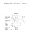 Enhanced expression of human or humanized immunoglobulin in non-human transgenic animals diagram and image