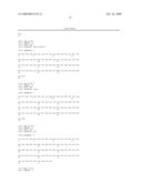 Enhanced expression of human or humanized immunoglobulin in non-human transgenic animals diagram and image