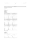 Enhanced expression of human or humanized immunoglobulin in non-human transgenic animals diagram and image